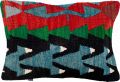 Kelimkissen
